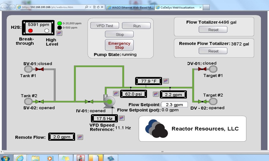 Pump Telemetry Screen Shot - Two Injection Points